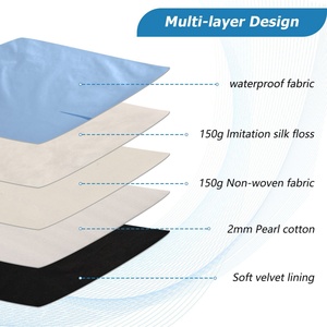 Fashion Design Custom Print <b>Computer</b> Messenger Laptop Multifunonal Waterproof Shockproof Anti-Theft Laptop <b>Case</b> <b>for</b> Girls - Product Image 3