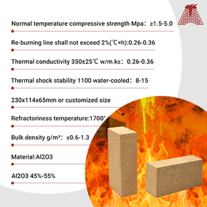 Fengshuo nhà máy trực tiếp Nhà cung cấp Nhôm cao Nhôm Cách Nhiệt gạch giá tốt nhất - Product Image 4