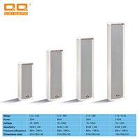 QQCHINAPA 90W 5 pouces, haut-parleur colonne passif extérieur étanche exquis pour parc, école, gare