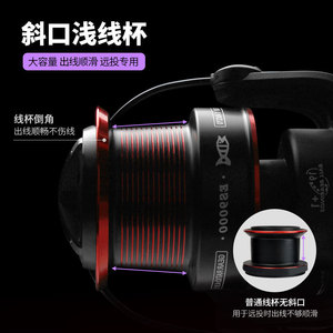 Carrete de Pesca de Metal para Baitcasting Pool Blade ES9000, para Mano Derecha, para Pesca en Playa y Océano - Product Image 2