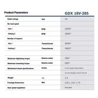 Outil à percussion sans fil Bosch Professional GDX 18V-285 à double usage, système AmpShare 18V, clé à chocs hexagonale de 1/4 pouce