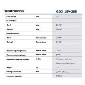Herramienta <span class=keywords><strong>de</strong></span> <span class=keywords><strong>Impacto</strong></span> Inalámbrica <span class=keywords><strong>de</strong></span> Doble Propósito <span class=keywords><strong>Bosch</strong></span> Professional GDX 18V-285, Sistema AmpShare 18V, <span class=keywords><strong>Llave</strong></span> <span class=keywords><strong>de</strong></span> <span class=keywords><strong>Impacto</strong></span> con Accionamiento Hexagonal <span class=keywords><strong>de</strong></span> 1/4 <span class=keywords><strong>de</strong></span> Pulgada - Product Image 3
