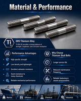 Boulon à double extrémité en titane GR5 M6-M24, longueur personnalisée pour quincaillerie de pont marin, industrie chimique offshore, OEM