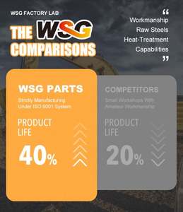 ตัวปรับตั้งรางรถขุดฮิตาชิใหม่ ได้รับการรับรองมาตรฐาน WSG ISO9001 ผลิตจากวัสดุ 65MN+40cr สำหรับรุ่น EX120 EX200 EX220 EX230 EX270 EX300 EX350 - Product Image 6