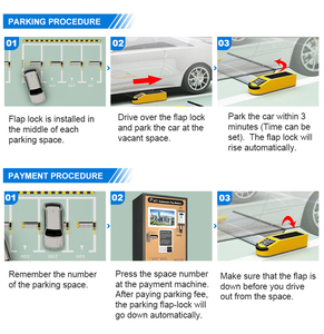 ที่จอดรถอัจฉริยะแบบยกฝาปิด - Product Image 4