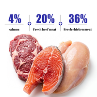 Aliments secs pour chats et chiens OEM, exportés par l'usine, 10 kg, haute teneur en protéines, saveur poulet cru, en forme de cercle, pour chats et chiens de tous âges
