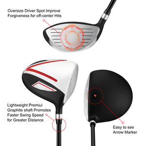 ग्रेफाइट शाफ्ट गोल्फ ड्राइवर क्लब पुरुषों के लिए दाहिने हाथ 10.5 डिग्री बड़े मीठे स्थान उच्च क्षमा डिजाइन - Product Image 2