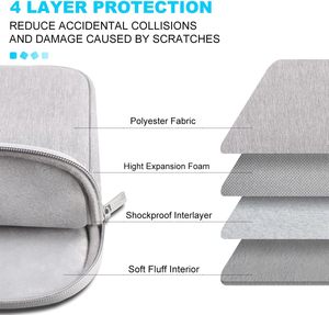 OEM personalizado 13 "14" 15 "15,6" <span class=keywords><strong>17</strong></span> <span class=keywords><strong>pulgadas</strong></span> de poliéster duradero Laptop Sleeve Bag Computer Laptop Sleeve Case - Product Image 3