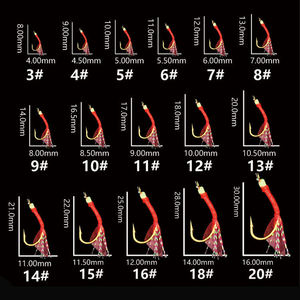 Accessori <span class=keywords><strong>da</strong></span> <span class=keywords><strong>pesca</strong></span> amo <span class=keywords><strong>da</strong></span> <span class=keywords><strong>pesca</strong></span> gancio in acciaio ad alto tenore di carbonio - Product Image 2