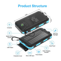Banque d'Énergie Solaire Rapide de 20000mAh Transfrontalière avec Logo Personnalisé, Haute Capacité, Étanche et Boussole pour le Japon