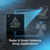 Composant électronique ADC LVDS DDR 14 bits quadri-canaux haute vitesse pour l'infrastructure de communication