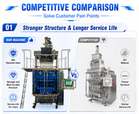 Machine d'emballage automatique de sachets pour produits en poudre avec système de remplissage multi-voies et contrôle servo
