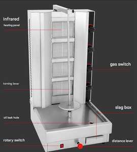 Barbecue à gaz commercial de style moyen-oriental à trois/quatre/cinq têtes avec moteur rotatif pour saucisses turques et brésiliennes - Product Image 5