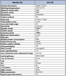 4mm Ultra-sottile Mini CMOS H.264 AV analogico CVBS uscita industriale endoscopio fotocamera con BNC per <span class=keywords><strong>DVR</strong></span> o Monitor - Product Image 6