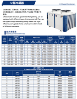 Condenseur compact de type U refroidi par air pour refroidisseur de boissons et unité de condensation de distributeur automatique R404A