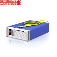 Source laser à fibre à onde continue 1000W 1500W 2000W, module laser Raycus pour pièces de machines de soudage et de découpe