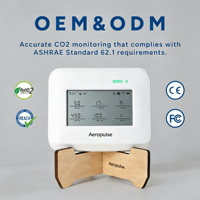 Monitor de Contaminación del Aire Interior Comercial para Escuelas y Oficinas, Detecta CO2, PM2.5, TVOC con Alarma Sonora, Aplicación Inteligente, Pantalla LCD de 3.7 Pulgadas