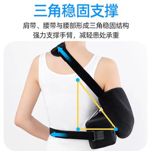 Attelle de bras réglable noire D20-3 pour la récupération des blessures au coude, utilisable pour la main gauche ou droite - Product Image 4