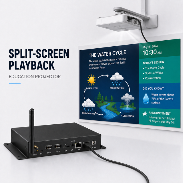Android Digital Signage Box RK3566 AD Player Turns Existing TVs Into Digital Signage for Menu Boards and Restaurants with CMS