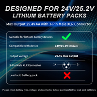 24V Ladegerät für Bleibatterien (SLA/AGM/Gel) 29V 4A, XLR 3-Pin Stecker (Pin 1+/ Pin 2-), Ideal für Rollstühle & Elektromobile