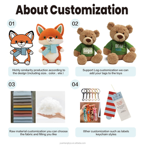 Peluche Mignonne Carotte à Tirer, Poupée Interactive Parent-Enfant, Logo Personnalisé, ODM OEM, Cadeau d'Anniversaire et de Fêtes - Product Image 6