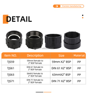 Adaptateur IBC Camlock S60x6F vers 2" BSP | Joint Pivotant Plastique Grade Alimentaire pour Liquides