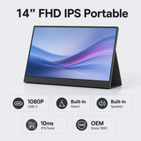 Moniteur portable 14 pouces FHD IPS, USB-C Mini, haut-parleur intégré, écran externe fin 1080P, ordinateur portable PS5 OEM