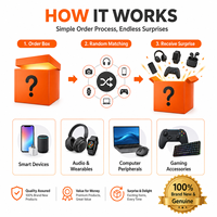Caja Misteriosa de Electrónica: Auriculares y Tablets Ligeras para Gaming, Importación y Exportación, Venta al por Mayor, Sorpresa Económica