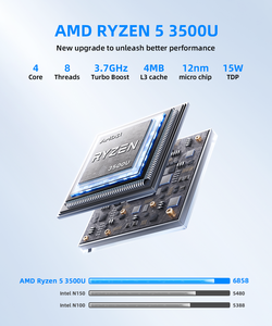 Mini PC Gaming de Escritorio NUC <span class=keywords><strong>AMD</strong></span> <span class=keywords><strong>Ryzen</strong></span> 5 3500U Radeon Vega 8 DDR4 16GB NVMe SSD Pantalla 4K WiFi5 Ordenador Servidor para Negocios y Oficina - Product Image 2