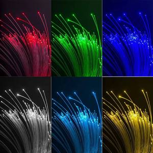Elanby 0.75MM PMMA LED Optic Light Bare Fiber Beam End Illuminated Starry Sky Effect IP67 Protection 6000K Daylight <b>Illumination</b> - Product Image 3
