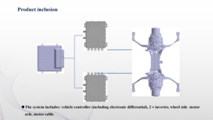 Motor de rueda lateral de calidad OEM, nuevo, con eje trasero magnético síncrono para autobús de 8-10 m - Product Image 6