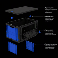 Chariot de plateforme pliable multi-usage Shunhe Industrial BA-003 en PP/ABS, durable et portable, OEM/ODM