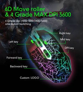 Meilleure vente 104 touches <span class=keywords><strong>PC</strong></span> Led rétro-éclairage rvb LED arc-en-ciel <span class=keywords><strong>Gamer</strong></span> 1 ensemble casque casque Combo filaire <span class=keywords><strong>souris</strong></span> de jeu et clavier - Product Image 5