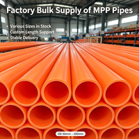 Tube MPP renforcé orange de 180 mm à longueur personnalisée, haute performance, haute pression, faible friction, pour l'ingénierie de dissimulation en profondeur