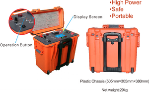 Generador de Alto Voltaje HUAPU HP-G35 32kV, Localizador de Fallas en Cables Subterráneos TDR, Equipo de Prueba IP55 - Product Image 3