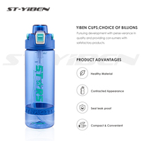 Bouteille d'eau en plastique grande capacité Yiben avec marqueur de temps motivant pour la gym et le fitness