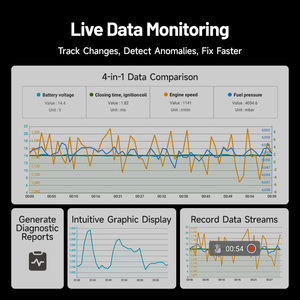 TOPDON ArtiDiag <span class=keywords><strong>Moto</strong></span> Support Personnaliser Outil de diagnostic des fonctionnalités de vélo avec fonction d'entretien complète Outil de diagnostic de <span class=keywords><strong>moto</strong></span> - Product Image 5