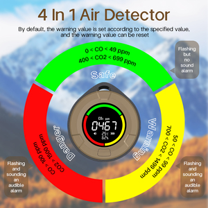 4 in 1 taşınabilir karbon dioksit dedektörü CO Alarm kamp seyahat için hava kalitesi monitör - Product Image 2