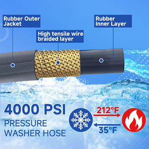 สายฉีดน้ำแรงดันสูงไฟฟ้า 3/8 นิ้ว 1 ชั้น ลวดสีเทา ยาว <span class=keywords><strong>100</strong></span> ฟุต รองรับแรงดัน 4000 PSI สำหรับน้ำร้อน/น้ำเย็น - Product Image 5