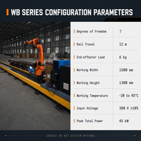 Robot Pengelasan Cerdas 7-Axis Seri WB untuk Jalur Produksi Otomatis Sambungan Panjang H-beam Struktur Baja