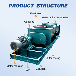 Staub befeuchtung mischer aus rostfreiem Stahl Doppelschlag mischer Industrieller Lebensmittel mischer Getreide mischer Maschinen Beton maschinen mischer - Product Image 2