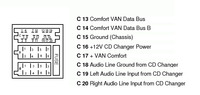 Yatour – décodeur de musique AUX USB Hi fi Blue tooth avec kit mains libres d'appel téléphonique pour Peugeot Citroen