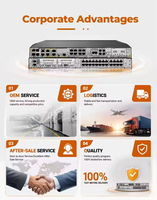 Router C8300-1N1S-4T2X con Control de Gestión de Ancho de Banda Refinado para Transmisión de Red Troncal en Parques Empresariales