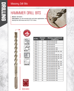 Toolway 30*670mm SDS Max Hammer Drill <strong>Bits</strong> Supplier Prices Efficient <strong>Universal</strong> Drilling <strong>Tool</strong> - Product Image 6
