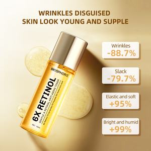 Tónico Facial Antienvejecimiento con Retinol 6X Iluminador, Vegano 100% HALAL, Marca Privada Biosphere - Product Image 2