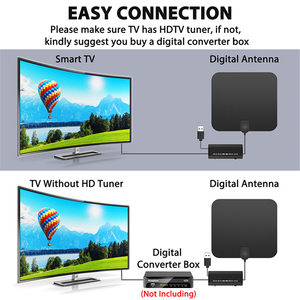 Nuevo Producto, <span class=keywords><strong>Antena</strong></span> <span class=keywords><strong>de</strong></span> TV Digital <span class=keywords><strong>HDTV</strong></span> ATSC Cuadrada para Interiores, para <span class=keywords><strong>Amplificador</strong></span> <span class=keywords><strong>de</strong></span> <span class=keywords><strong>Señal</strong></span>, <span class=keywords><strong>de</strong></span> Proveedor <span class=keywords><strong>de</strong></span> Fábrica - Product Image 4