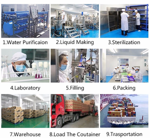 น้ำมันกลีเซอรีนไม่มีรสใสละลายและเทลงในผลิตภัณฑ์ดูแลผิว - Product Image 6