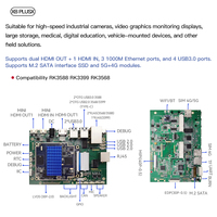 Carte mère Linux Rockchip RK3568 Quad Core AI IOT, carte embarquée industrielle, systèmes open source Android et Linux