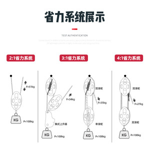 Alnas Pulley System 4x Effort Saving 1.2 Ton Load For Lifting And Rescue Operations - Product Image 3