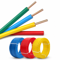 Kabel Listrik Tembaga Inti Padat 1.5mm² Berisolasi PVC, Tunggal, Kaku untuk Perkabelan Rumah dan Konstruksi Listrik